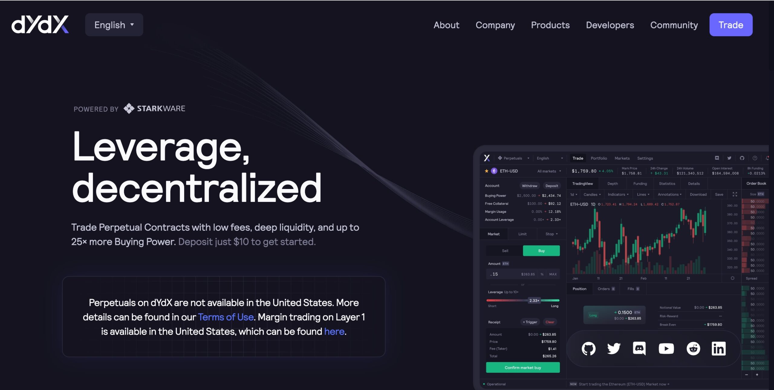 dYdX DEX