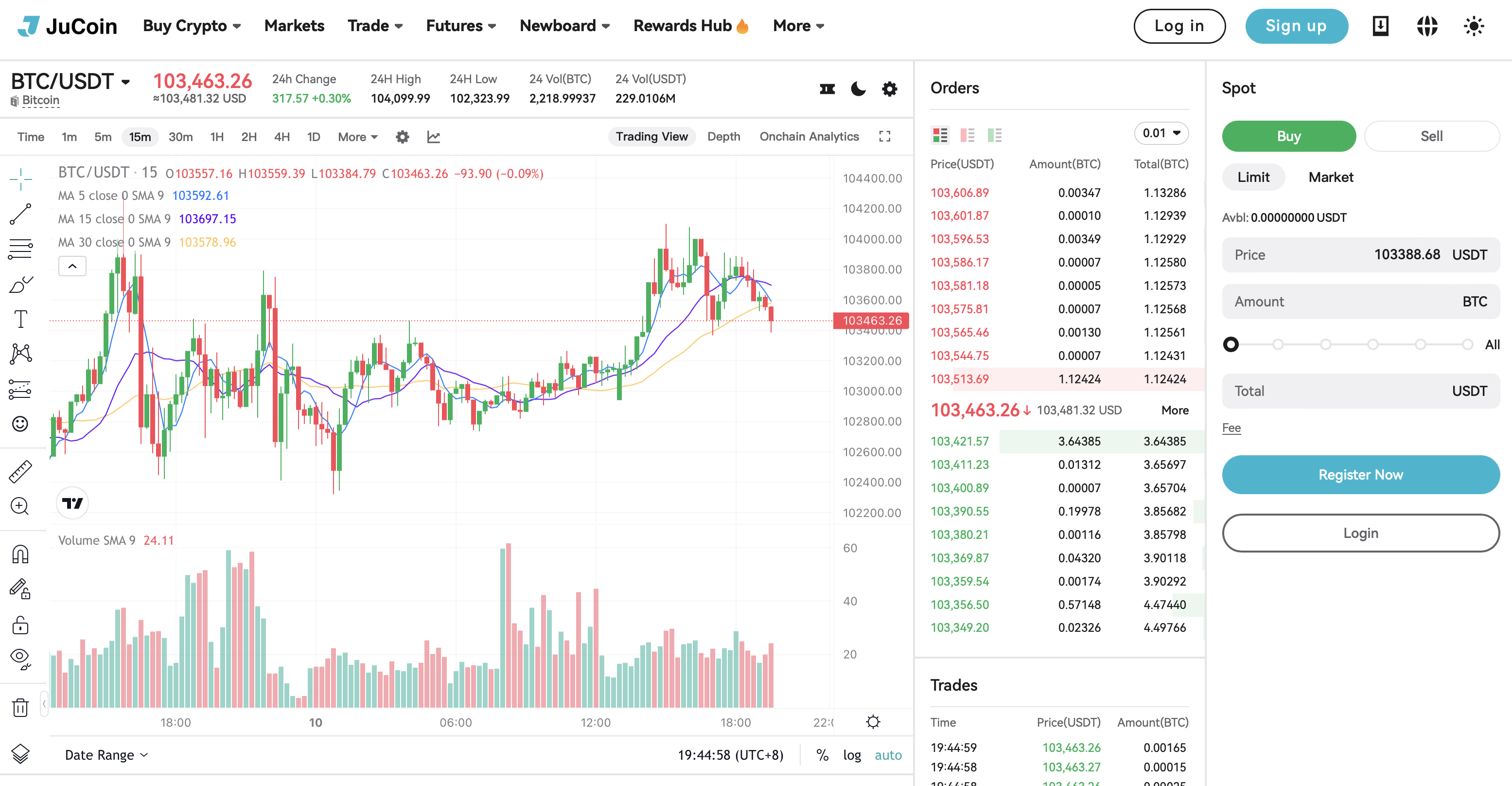 JuCoin Cryptocurrencies Trade BTC