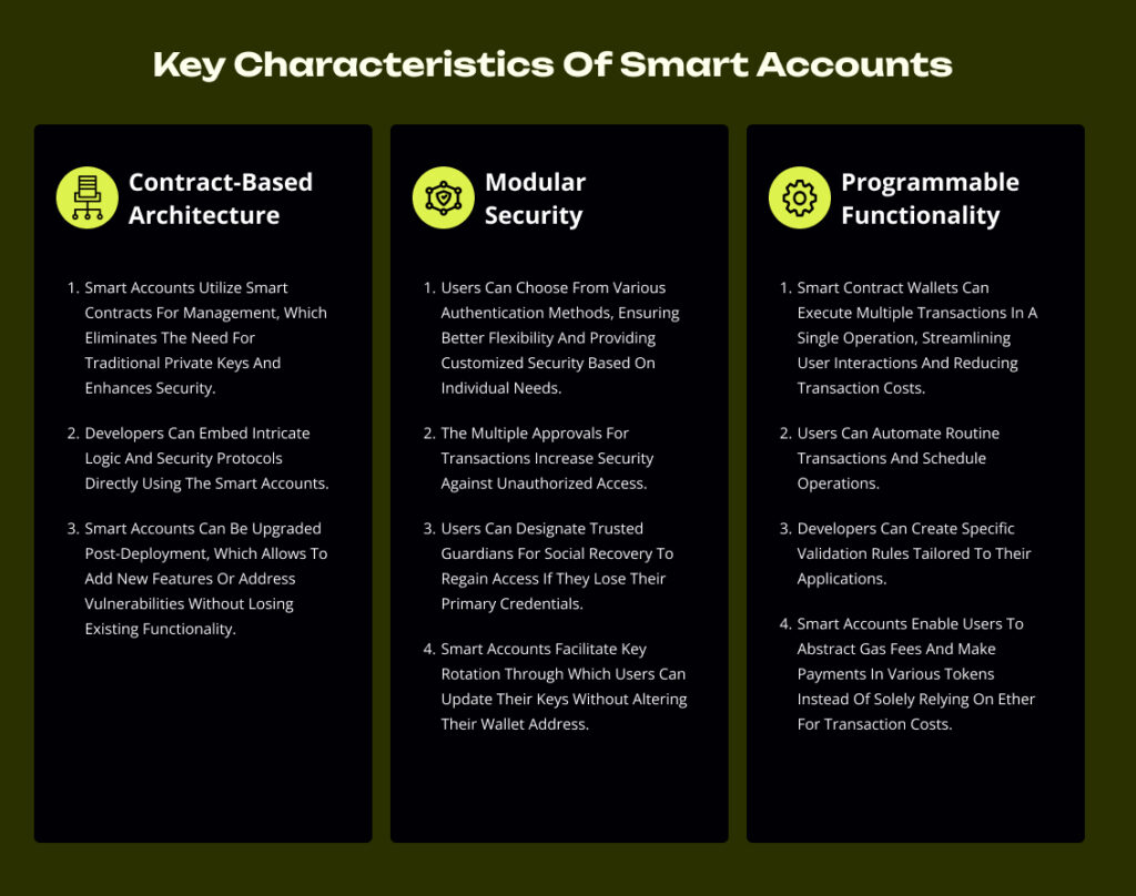 Smart Accounts Key Characteristics 
