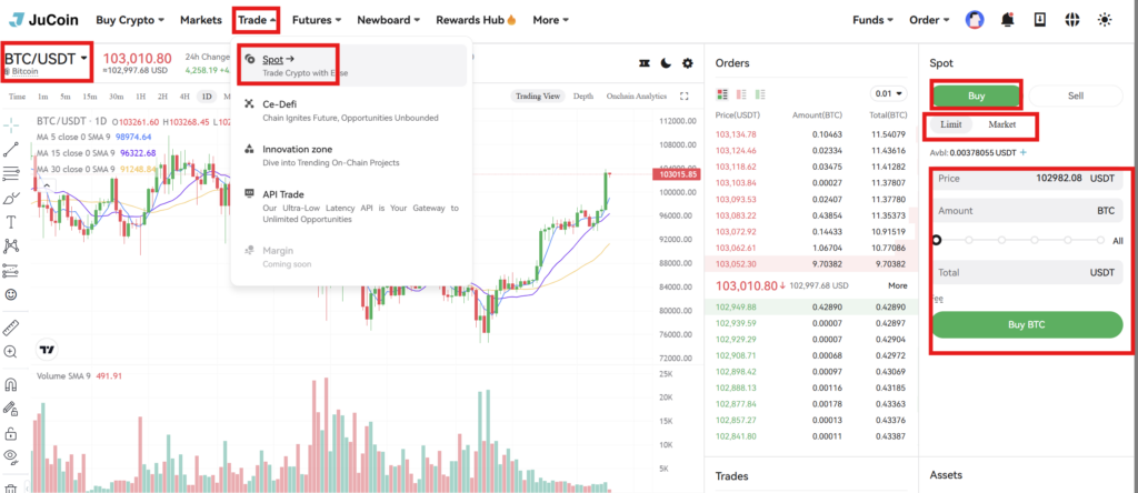 JuCoin Spot Trade