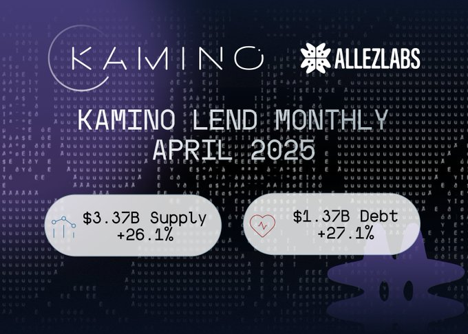 What is Kamino Finance(KMNO): A Liquidity Management Protocol in the Solana Ecosystem