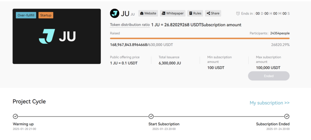 JuCoin Launchpad page