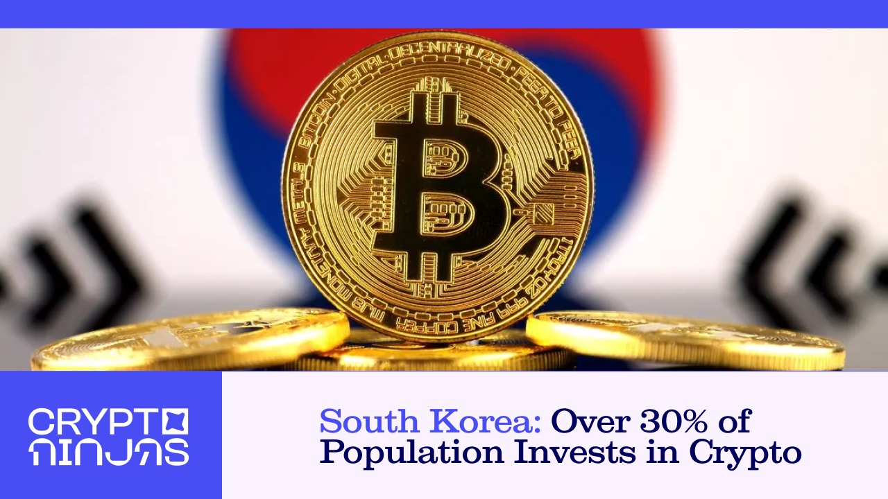 SK Worldwide cryptocurrency surge