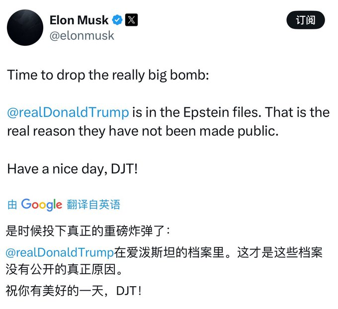 How the Elon Musk–Trump Conflict Impacts the Crypto Market