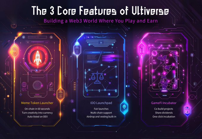 Ultiverse Analysis: AI-Powered Metaverse and ULTI Tokenomics
