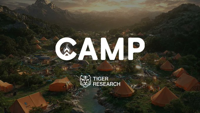 Camp Network Deep Dive: How an Autonomous IP Layer Solves the AI Data Infringement Crisis