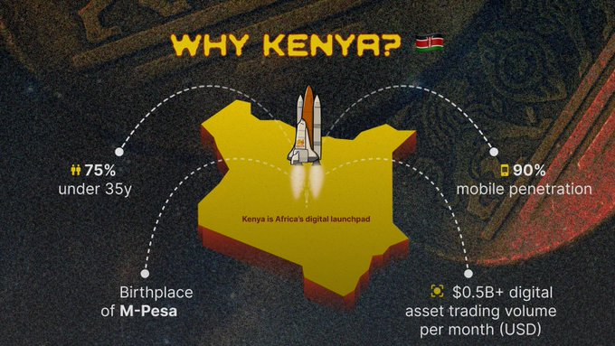 KDT Deep Dive: Kenya’s Solana-Based Digital Identity Experiment
