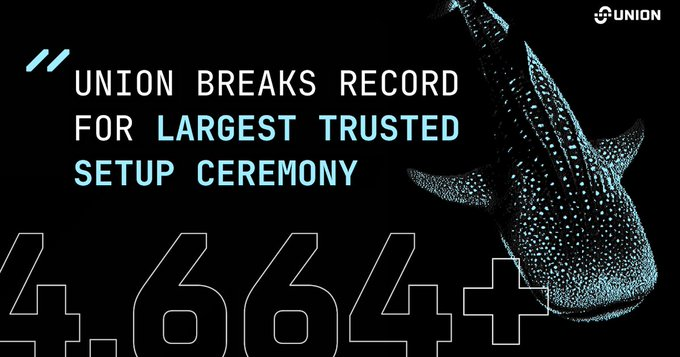 Union: Decentralized Credit Protocol Analysis
