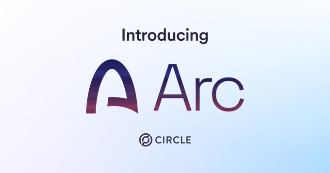 Arc Layer-1: An Enterprise-Grade Chain for Stablecoin Payments and FX