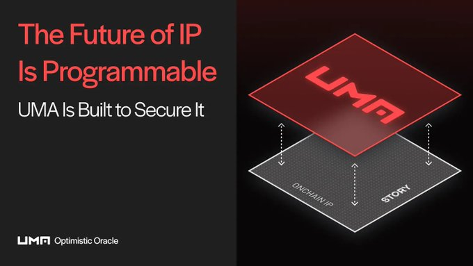 UMA Token Research: Synthetic Assets and the Optimistic Oracle